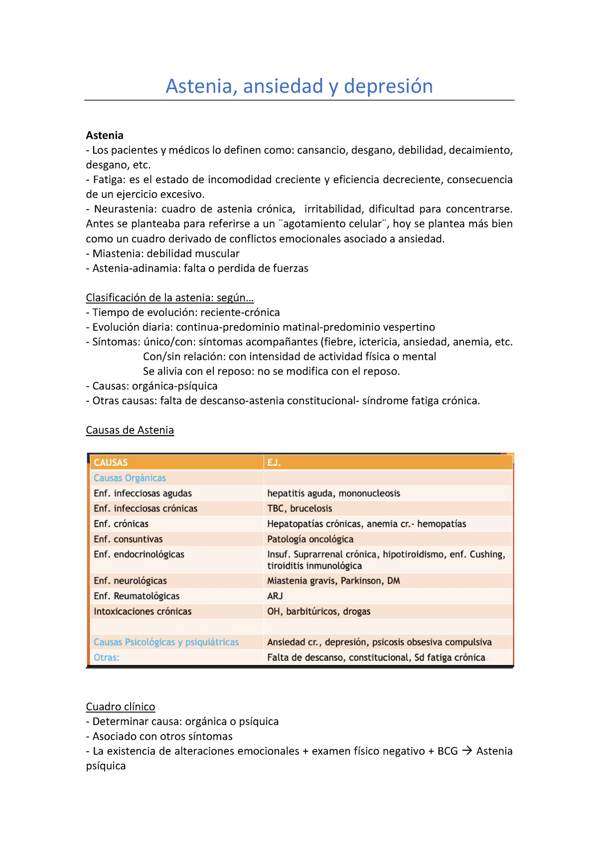 Astenia, Adinamia Y Nerviosismo - Astenia, Ansiedad Y Depresión Astenia ...