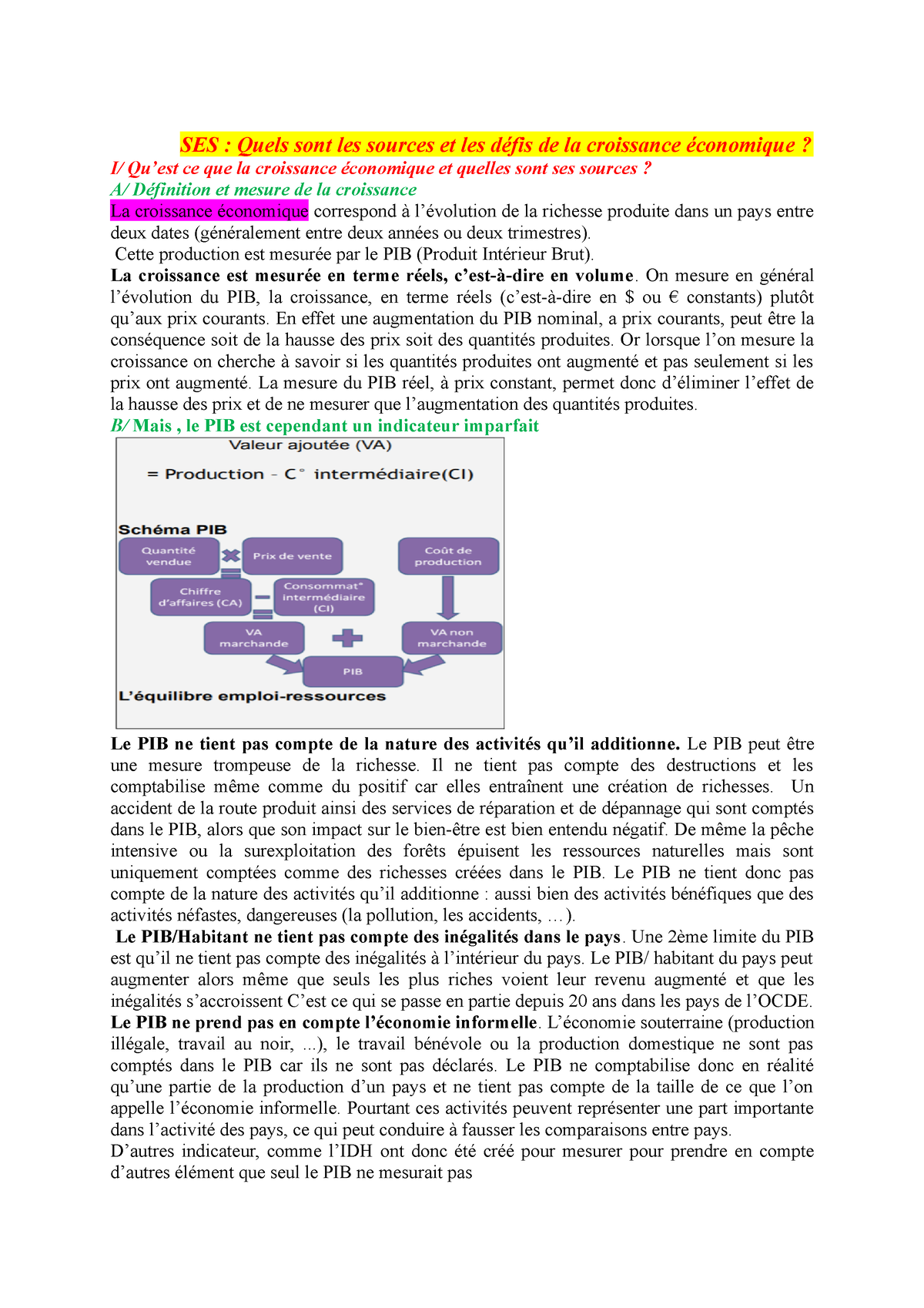 SES Chpt 1 Quels Sont Les Ressources Et Les Défis De La Croissance ...