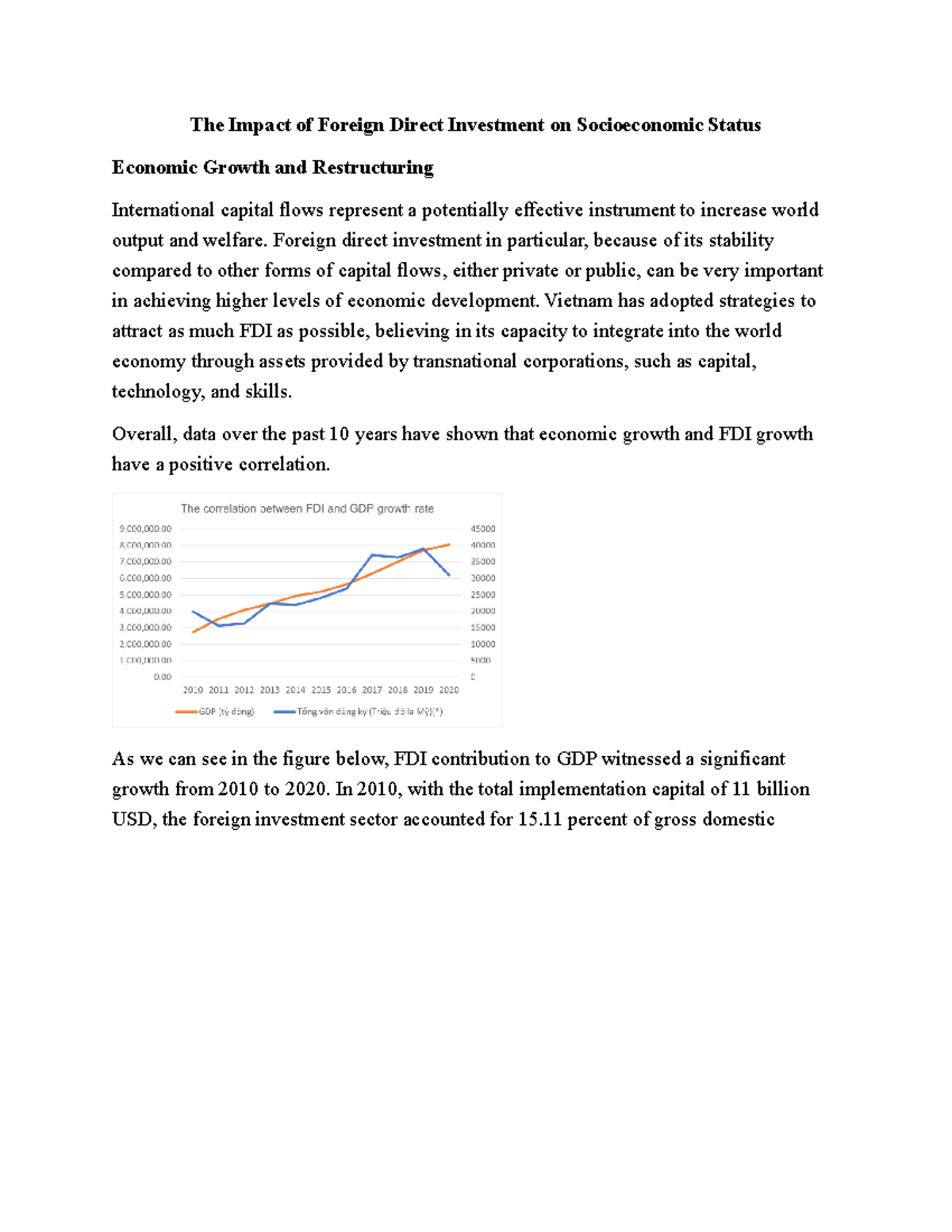 The Impact Of Foreign Direct Investment On Socioeconomic Status ...