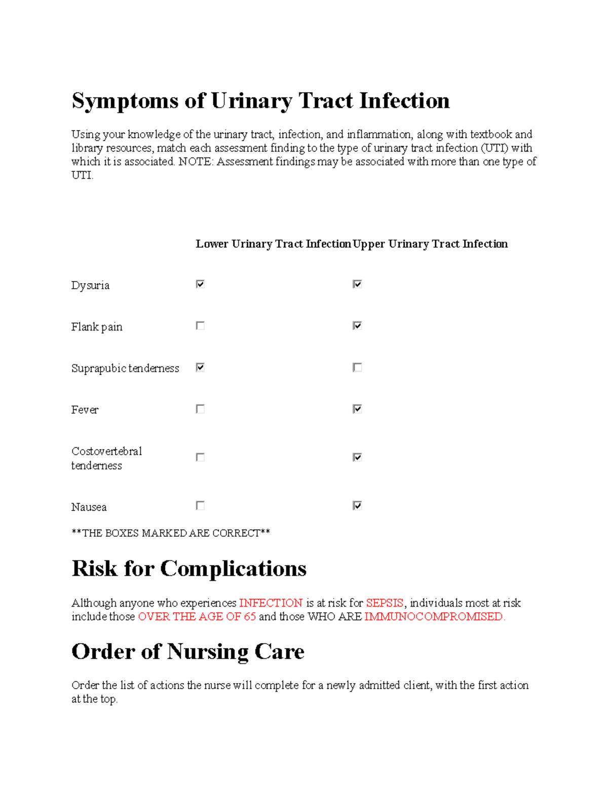 Funds Edapt UNIT 1 PART 2 Symptoms of Urinary Tract Infection Using