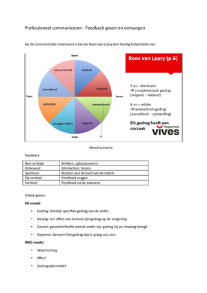 Engels Mondeling Examen Test Jezelf Document - Describe The Products ...