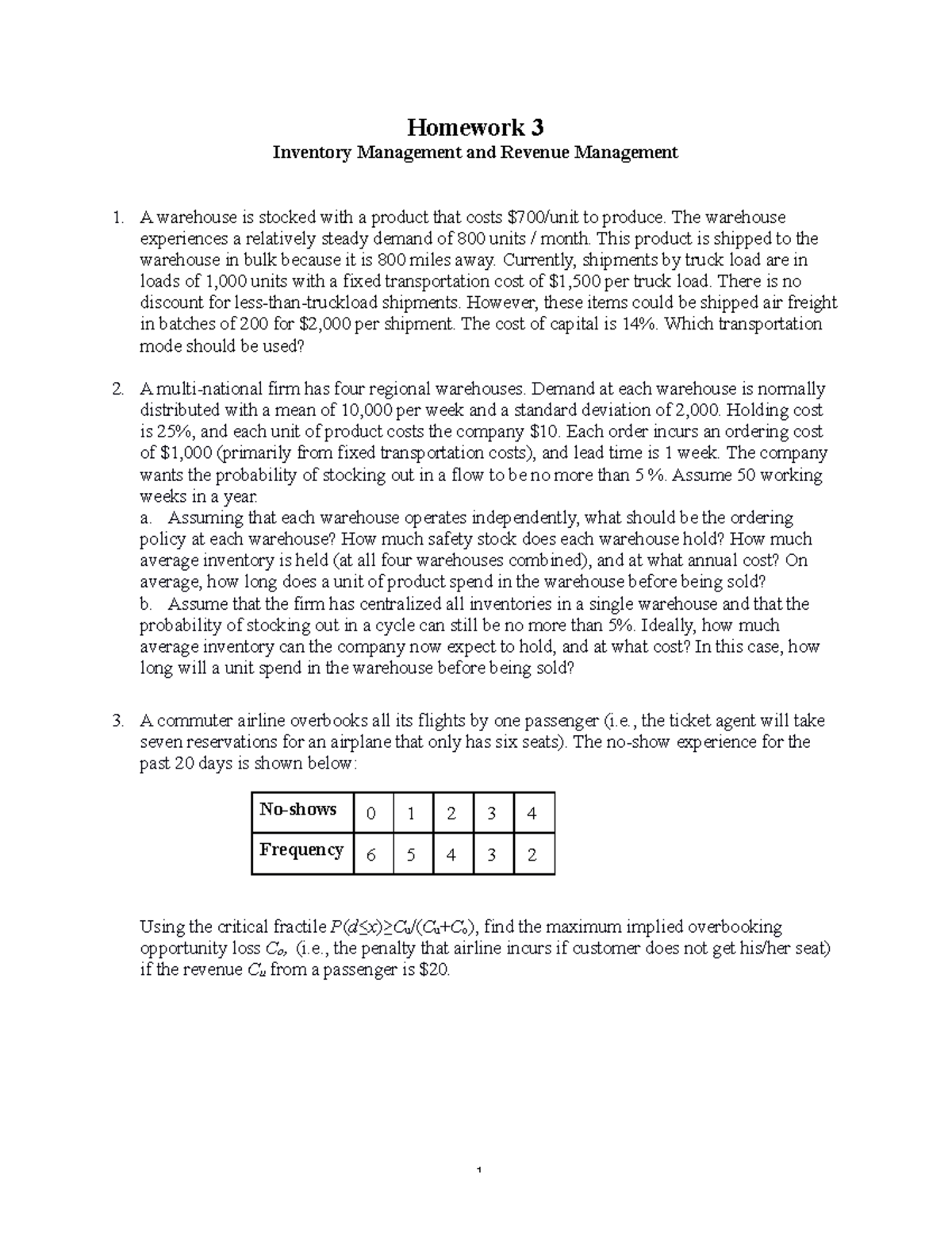 Homework 3 case sharing Homework 3 Inventory Management and Revenue