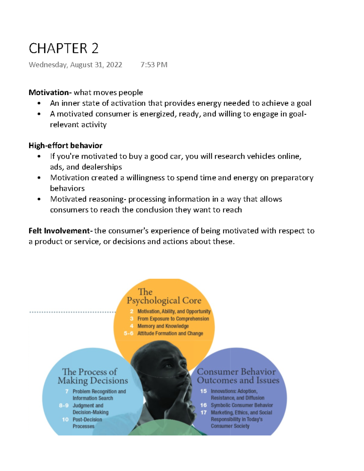 Consumer behavior CH 2 - notes taken from textbook for professor Starr ...