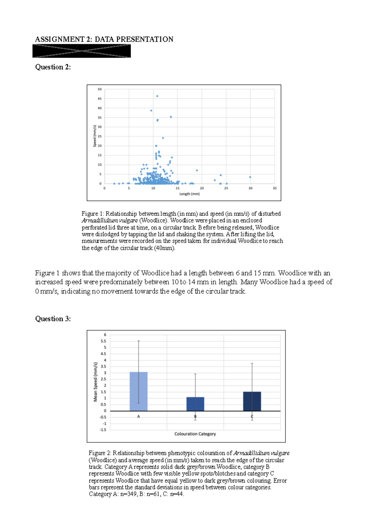 Assignment 2 BIOL1003 - ASSIGNMENT 2: DATA PRESENTATION Question 2 ...