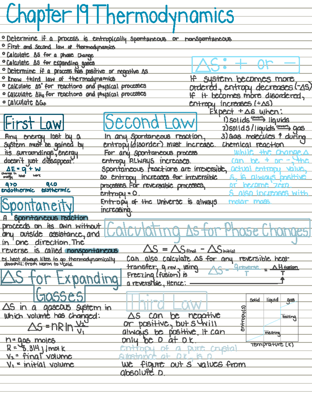 Chapter 19 - CHEM 1220 - Studocu