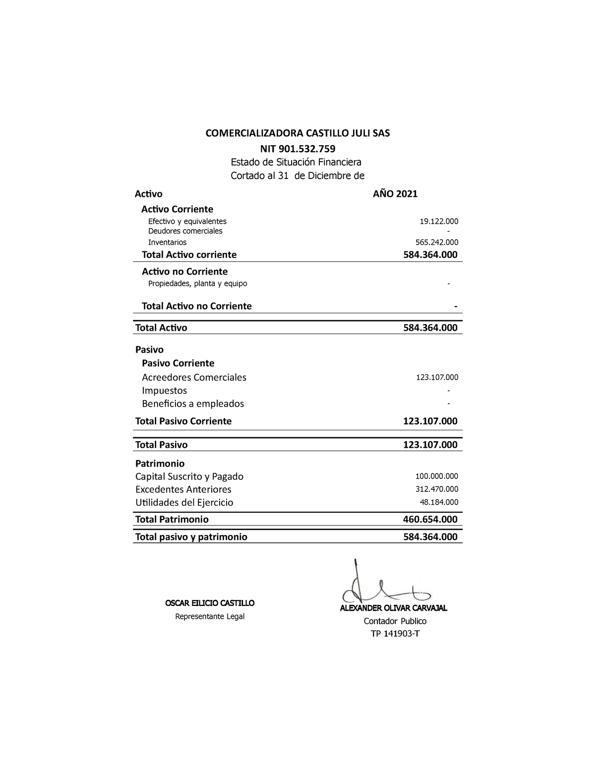 Estados Financieros Bajo NIIF - Diciembre 2021 - COMERCIALIZADORA ...