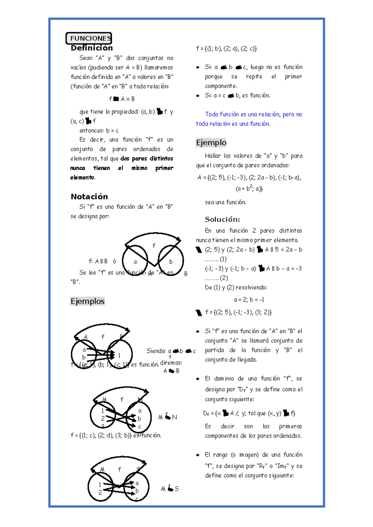 Ficha DE Funciones - FUNCIONES Definición Sean “A” Y “B” Dos Conjuntos ...