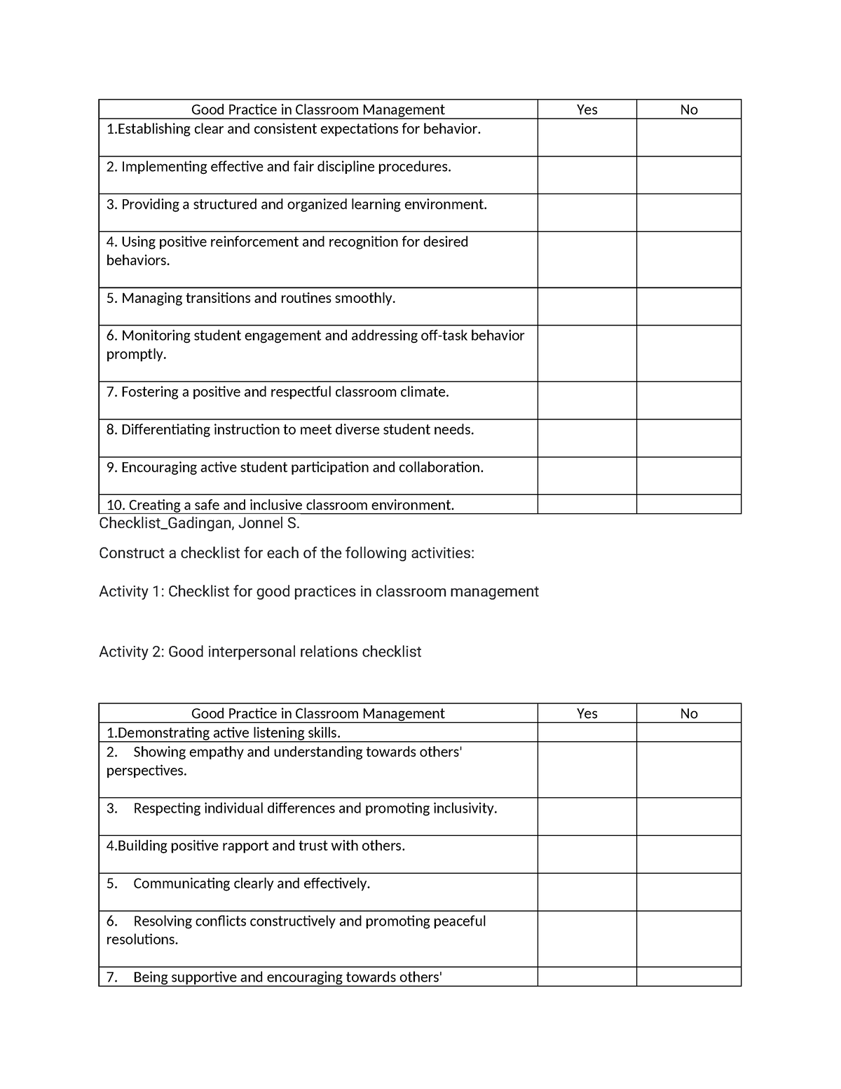 Checklist Gadingan Jonnel - Good Practice in Classroom Management Yes ...