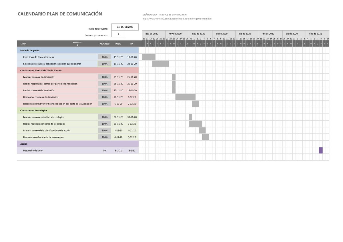 Diagrama de Gantt ejemplo Cr ee CALENDARIO PLAN DE COMUNICACIÓN