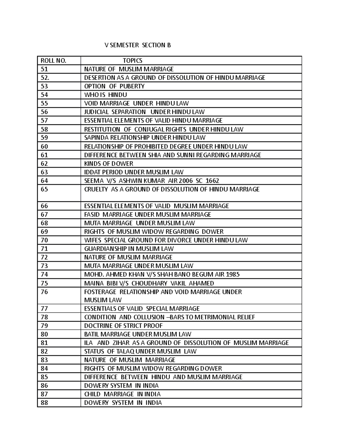 v-semester-section-b-v-semester-section-b-roll-no-topics-51-nature