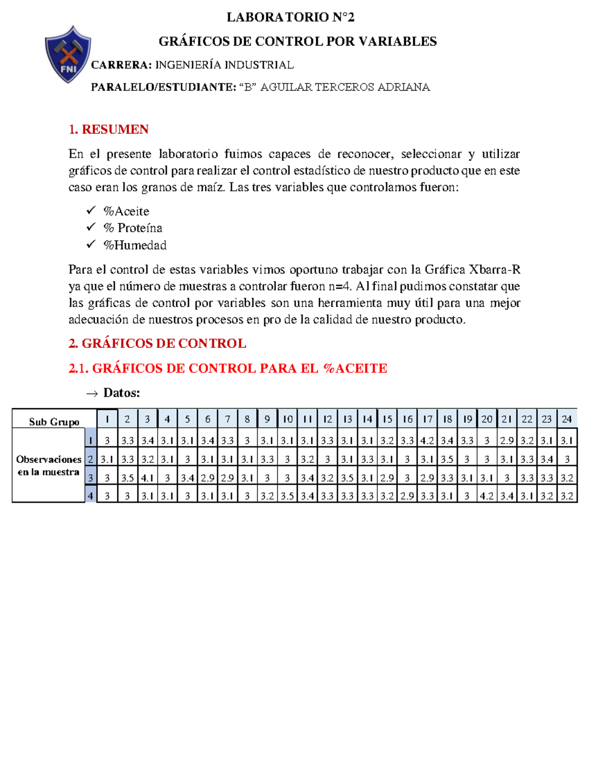 LAB 2 Graficos DE Control - LABORATORIO N° GRÁFICOS DE CONTROL POR ...