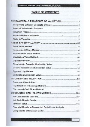 BIR LIST OF Assets - BIR FORM NO. 0804 Annex A Tax Identification ...