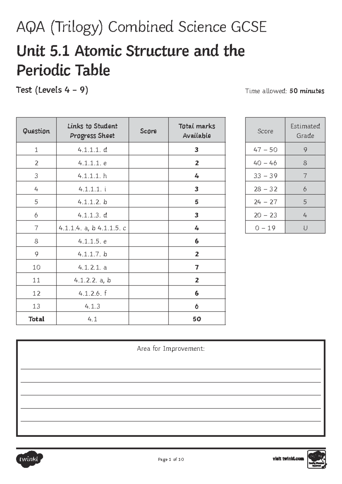 4.1 Atomic Structure and the Periodic Test - AQA (Trilogy) Combined ...