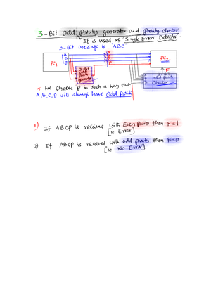 PPS SIA - Pps important notes - UNIT-1 Introduction to Programming ...