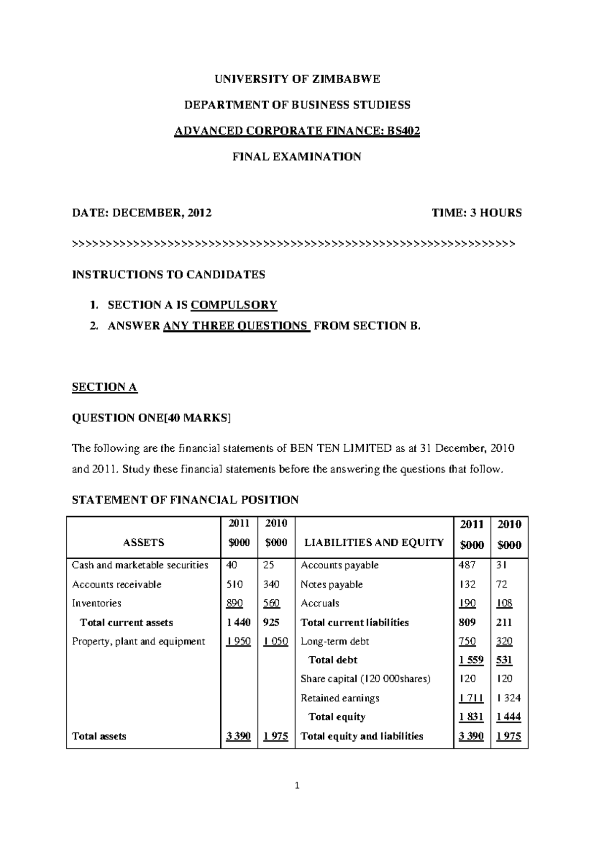 dissertation topics in finance in zimbabwe