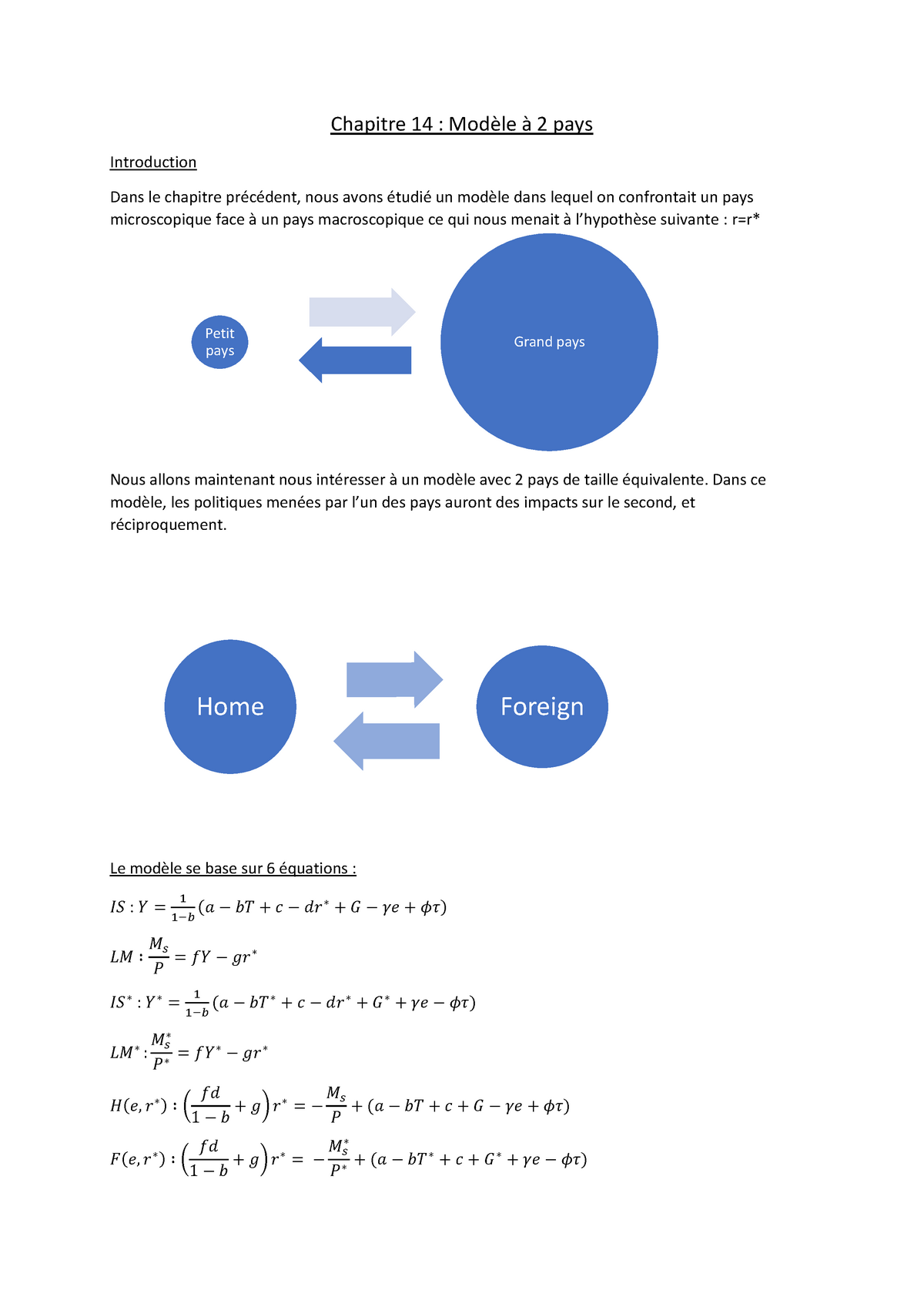 Synthese Macroeconomie Chapitre 14 Modele A 2 Pays Studocu