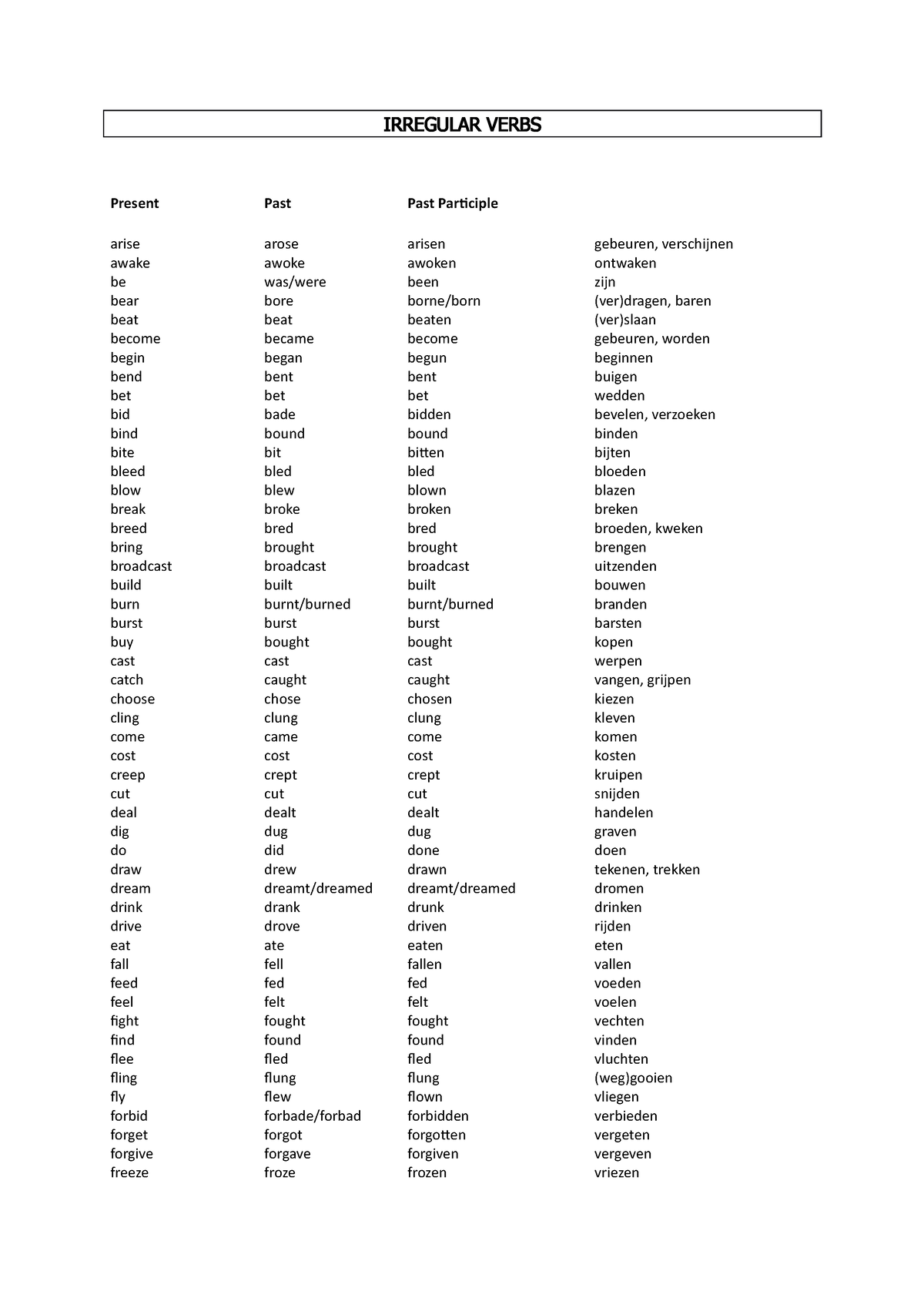 irregular-verbs-irregular-verbs-present-past-past-participle-arise