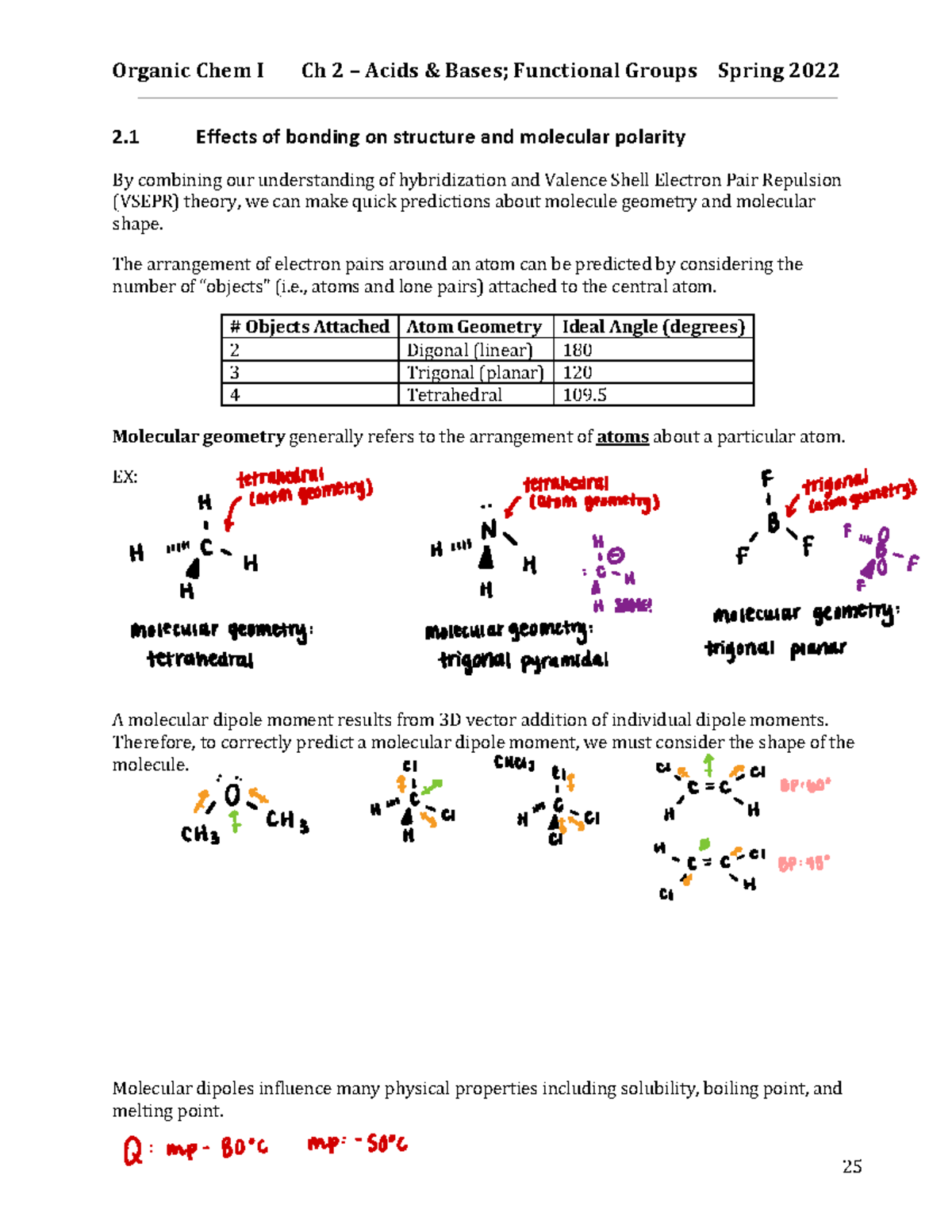 Which Functional Groups Are Secretly Bases? Find Out Now! - 6zfuels