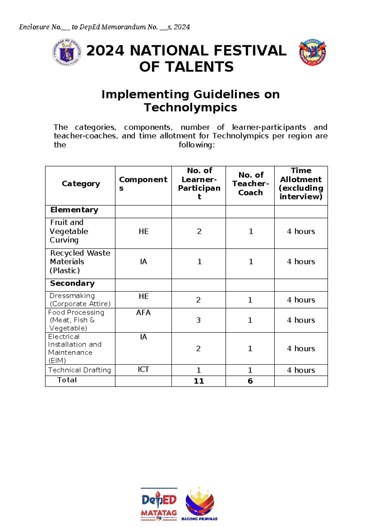 Specific- Guidelines-FOR-2024-NFOT- Technolympics - 2024 NATIONAL ...
