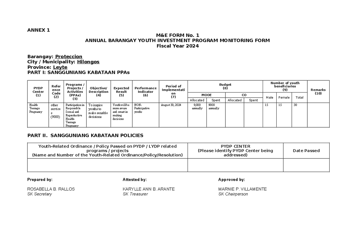 ME Form 1 2 3 - ASFASDV - ANNEX 1 M&E FORM No. 1 ANNUAL BARANGAY YOUTH ...