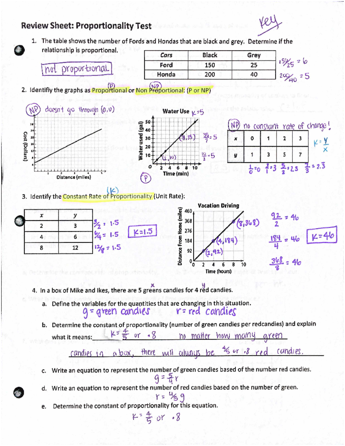 Review Sheet: Proportionality Test - The table shows the number of ...