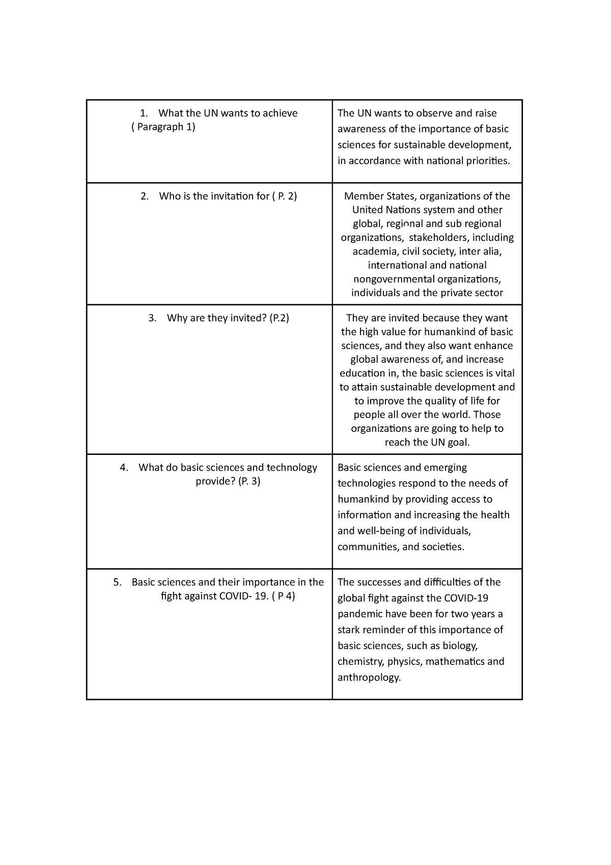 activity-n-1-read-the-article-and-complete-the-chart-what-the-un