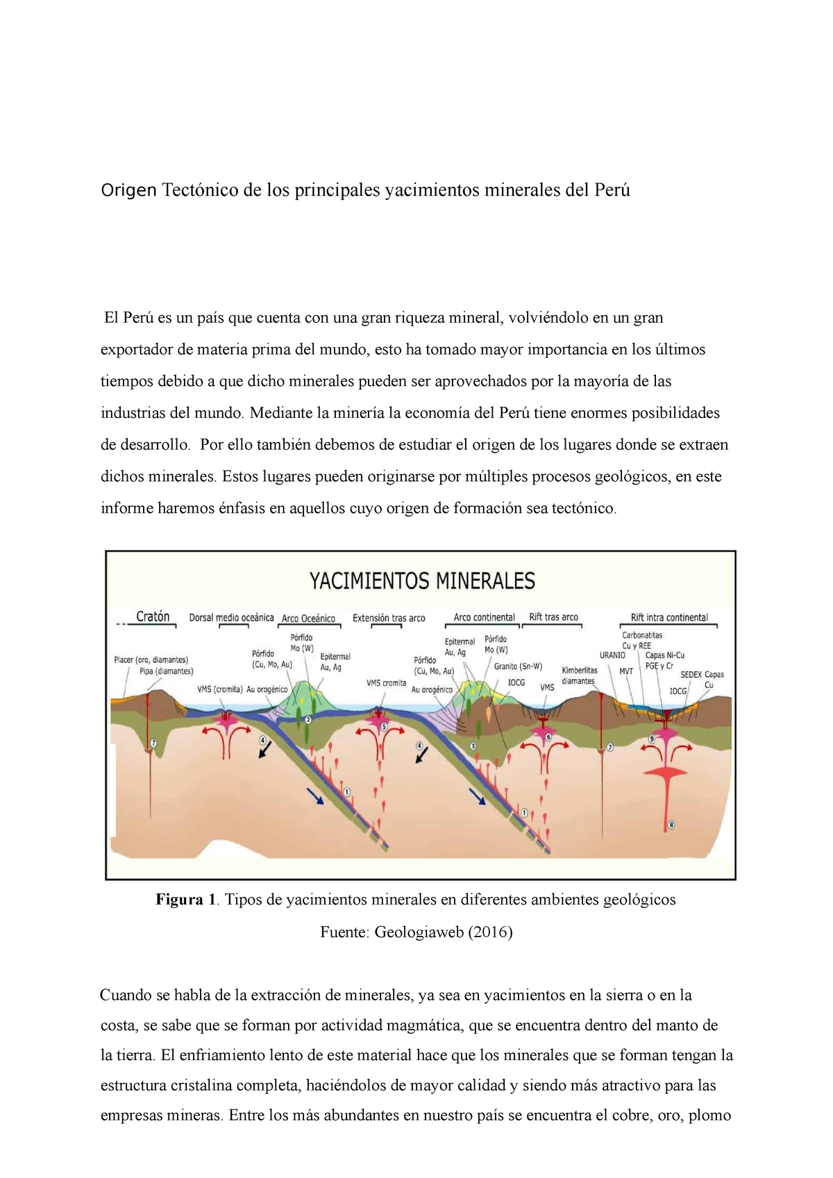 Documento De Informe - Origen Tectónico De Los Principales Yacimientos ...