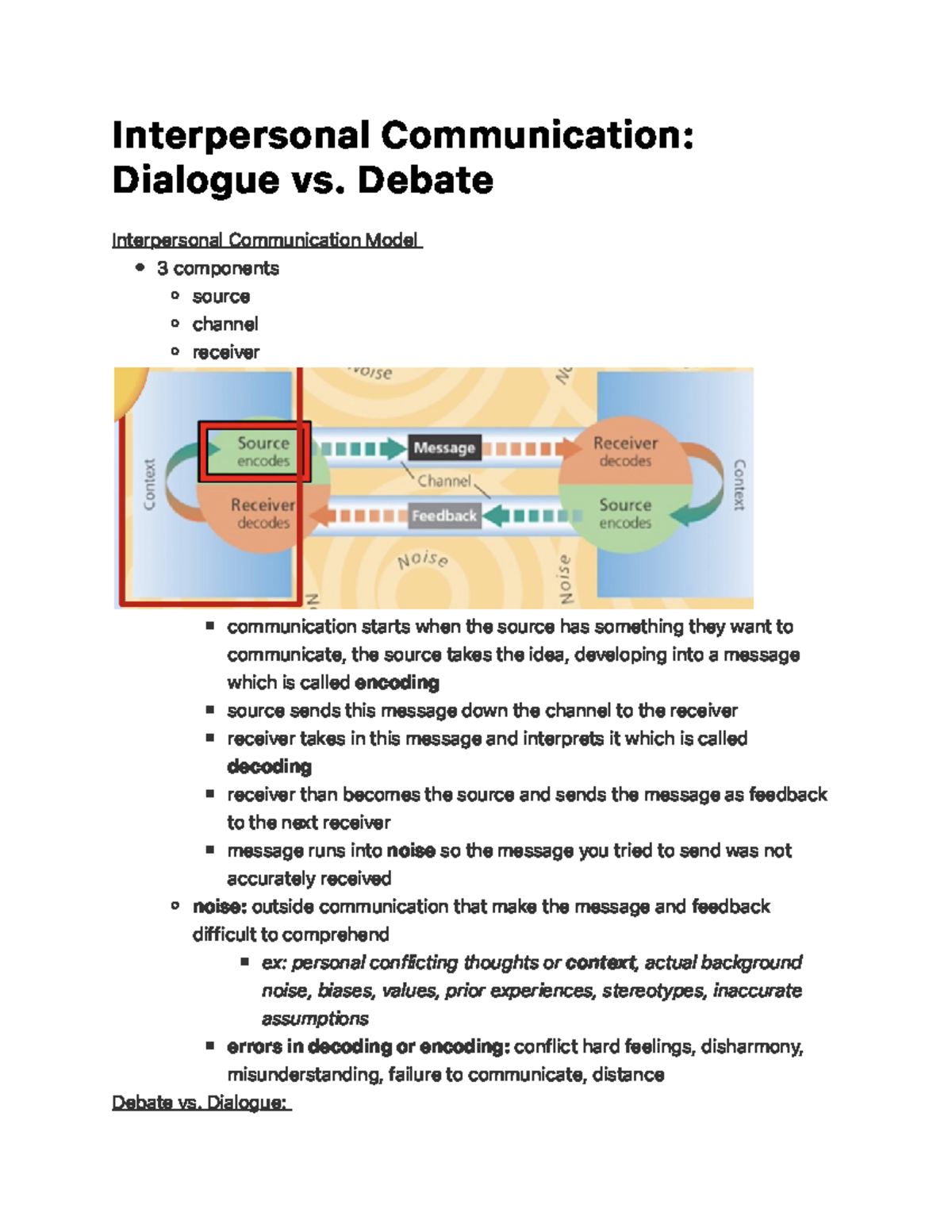 Interpersonal Communication Dialogue Vs. Debate - I N Te R P E Rs O N A ...