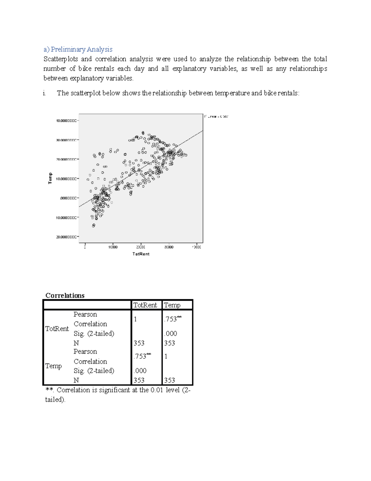 Managment Science Qn 2 - a) Preliminary Analysis Scatterplots and ...