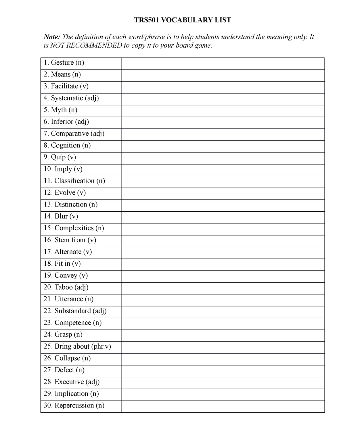 TRS501 Vocabulary List - TRS501 VOCABULARY LIST Note: The definition of ...