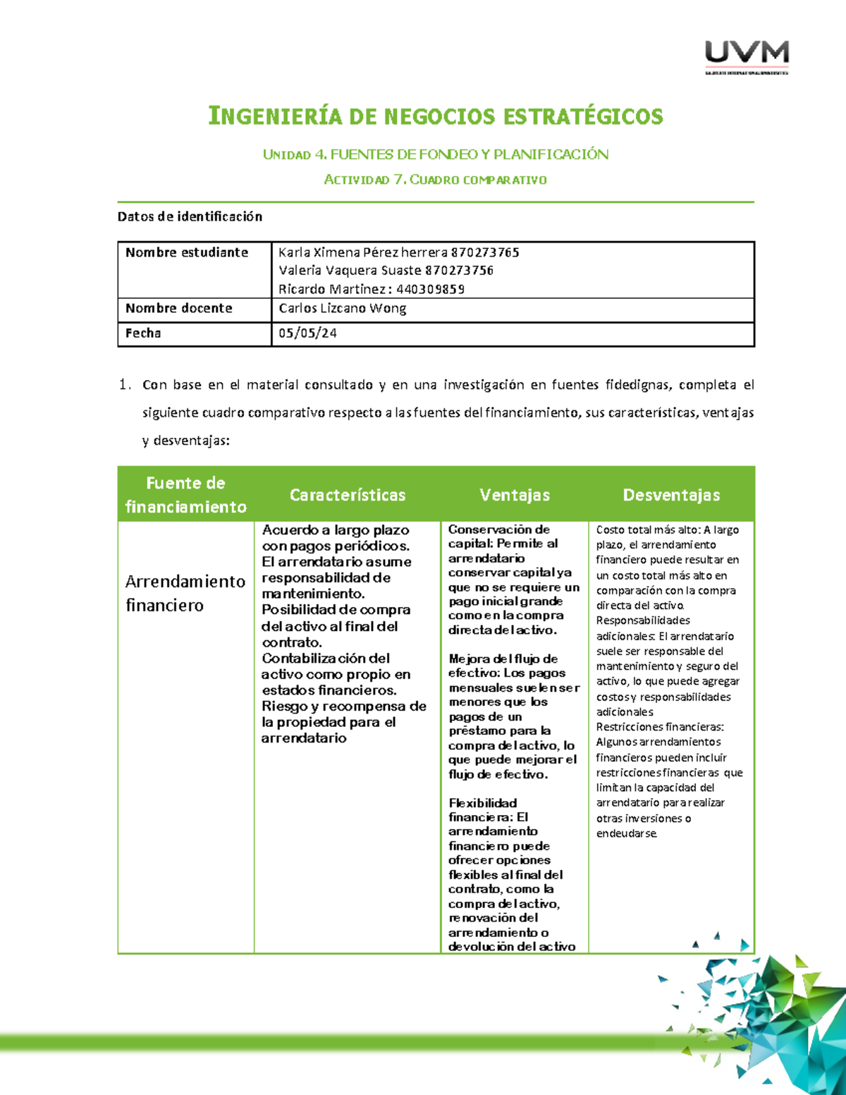 A7 Rams Ensayo IngenierÍa De Negocios EstratÉgicos Unidad 4 Fuentes De Fondeo Y 4359