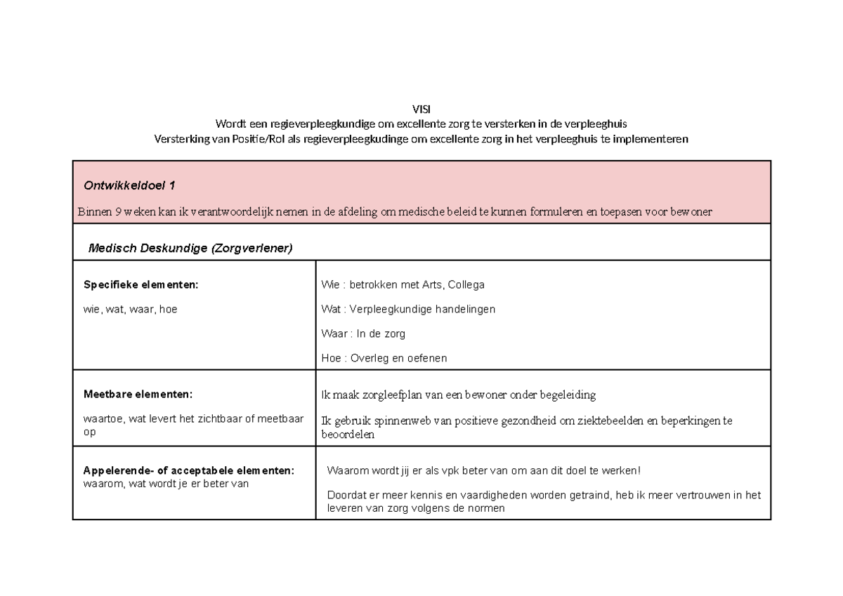 VISI - Visi als HBO-Verpleegkundige - VISI Wordt een ...