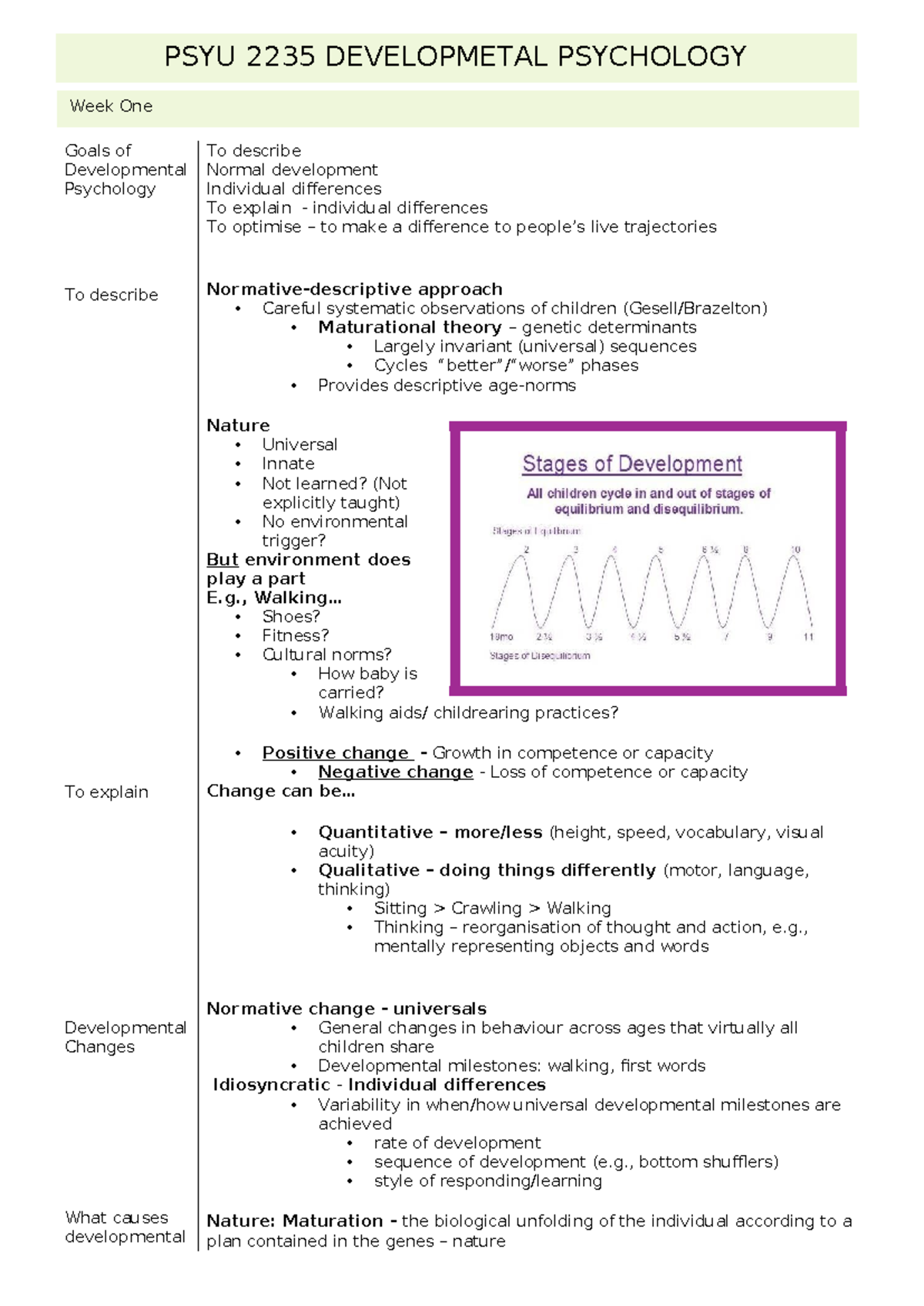 PSYU2235 copy - Lecture Notes from SLide - Goals of Developmental ...