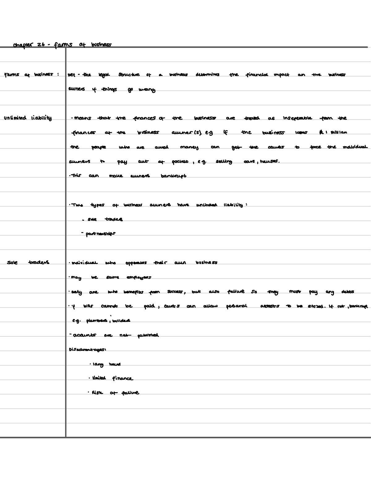 forms of business assignment