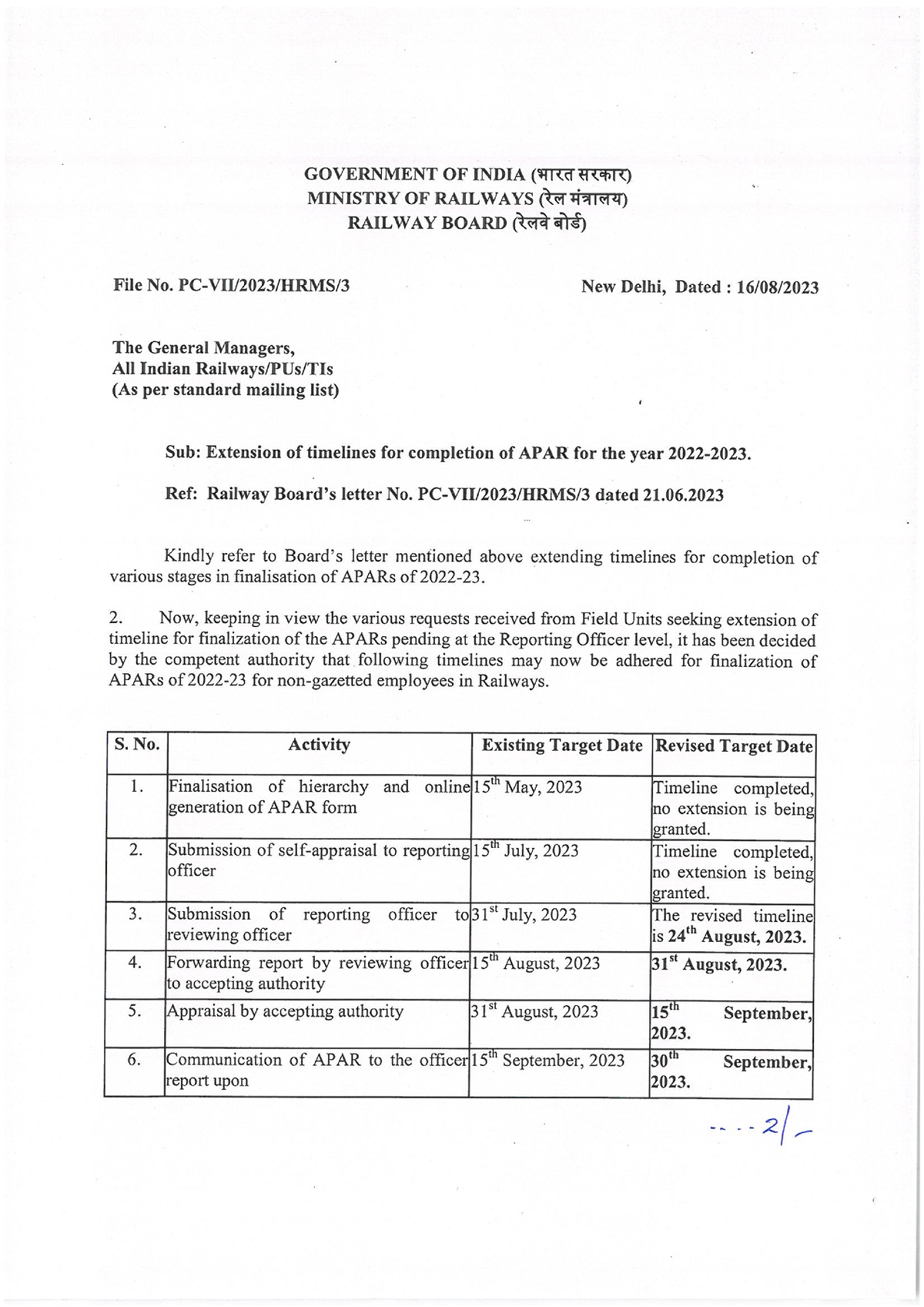 Letter To Railways Dated 16-08-2023- Extension Of Timelines For ...