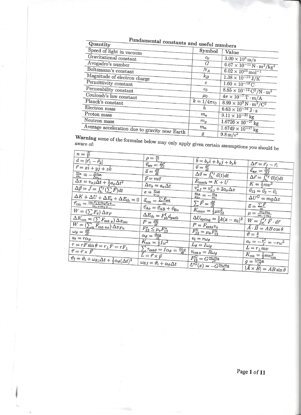 Formula Sheet PHYS1000 Studocu