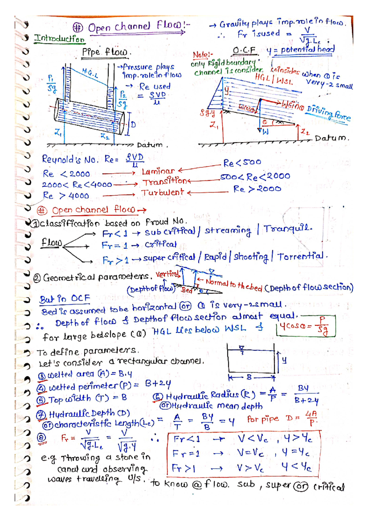 Open channel flow short notes - Civil Engineering - SPPU - Studocu