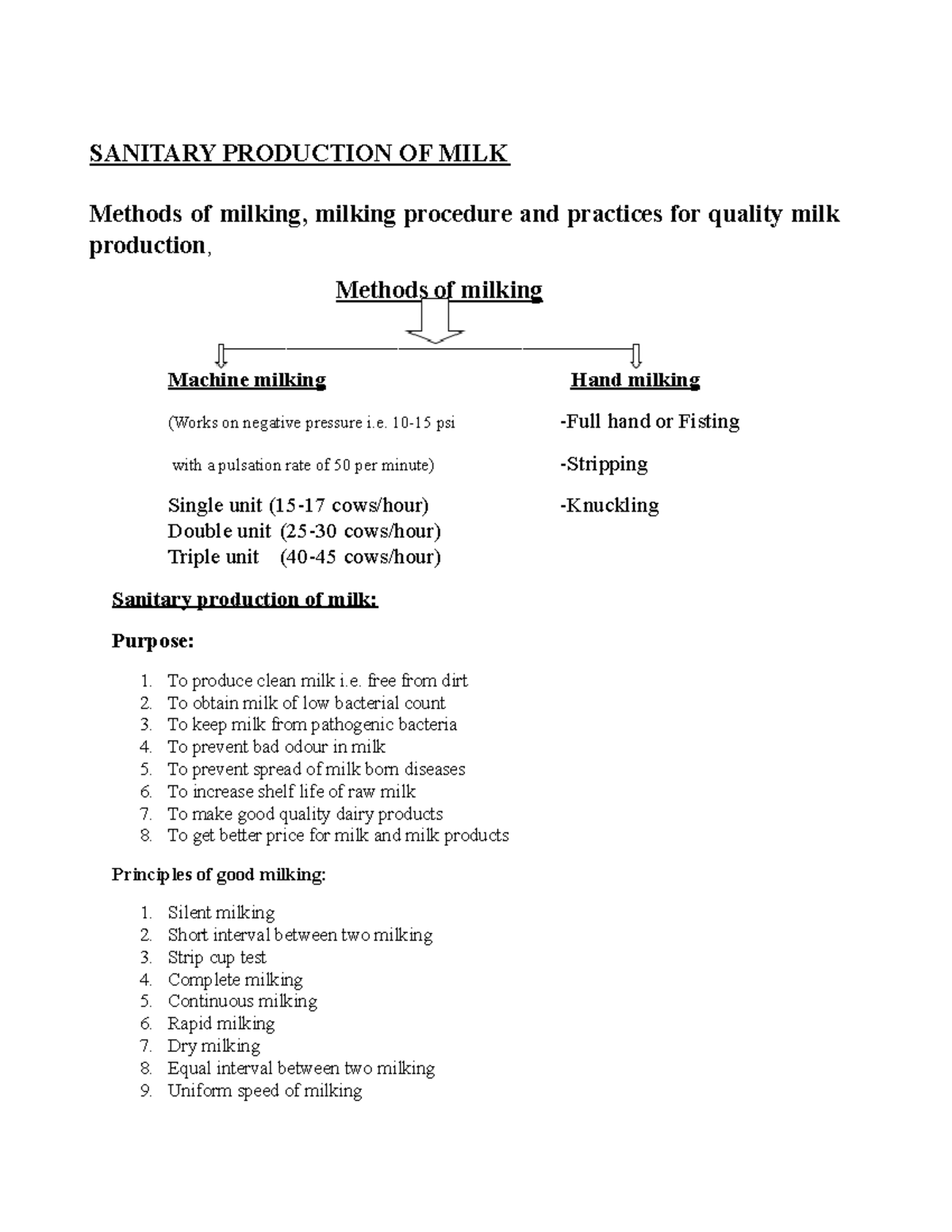 Clean milk production SANITARY PRODUCTION OF MILK Methods of milking