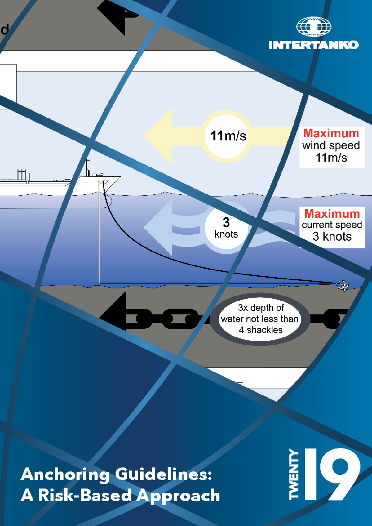 Anchoring Guidelines. A RISK Based Approach Anchoring Guidelines A