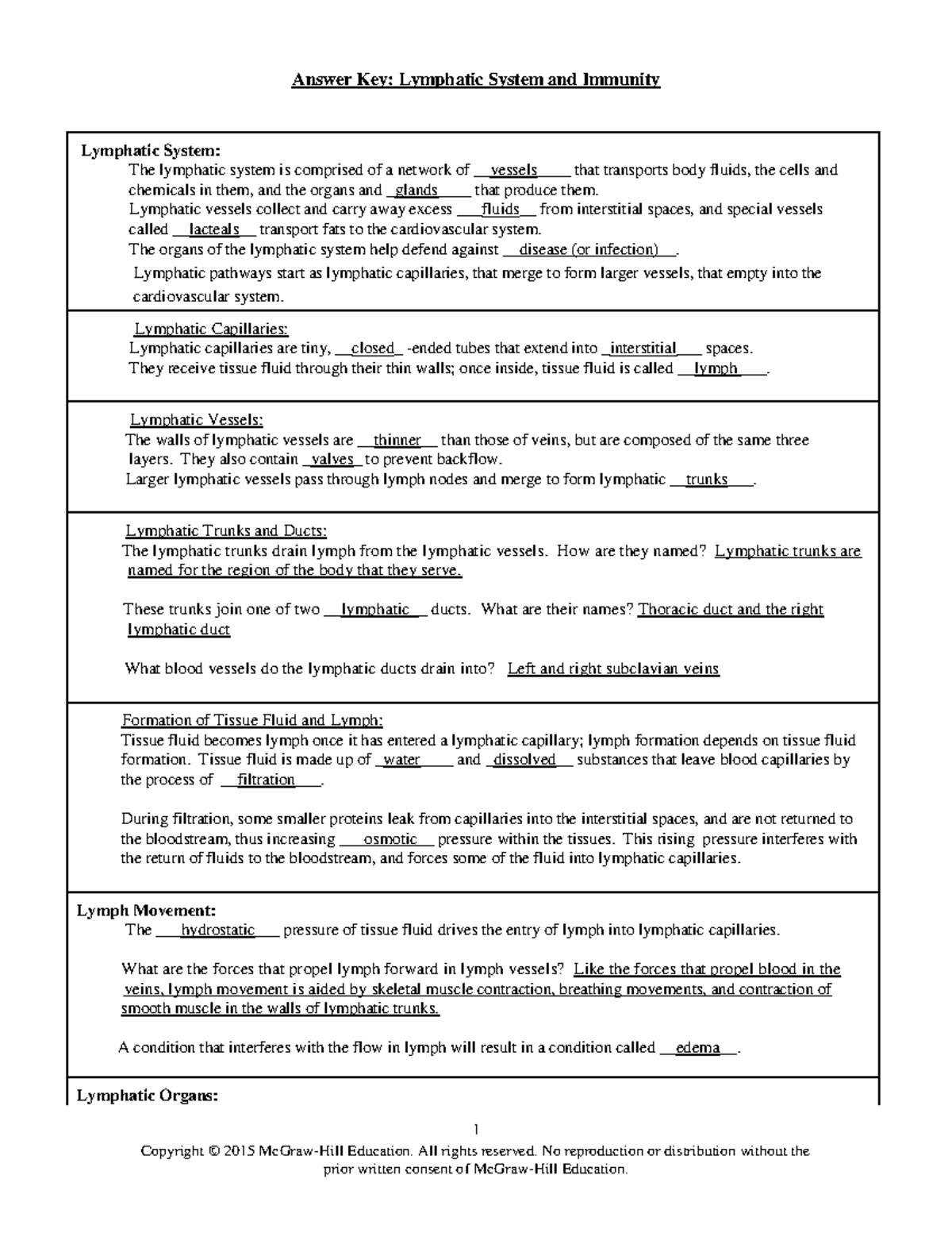 Answerkey Studyoutline Lymph Immunity - Copyright © 2015 McGraw-Hill ...