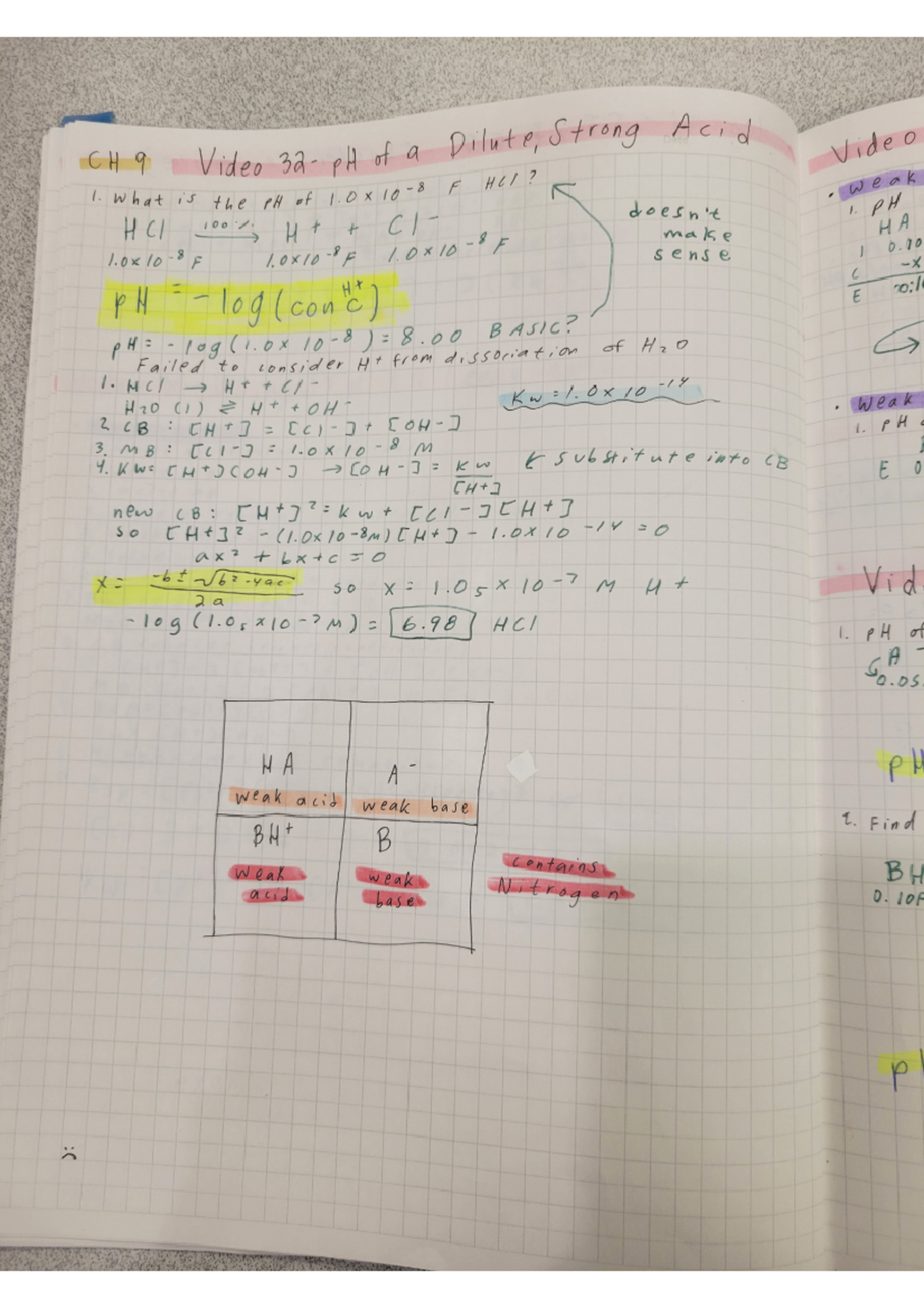 Quantch 9 - Quantitative Analysis- Carol Babyak - CHE 2210 - Studocu