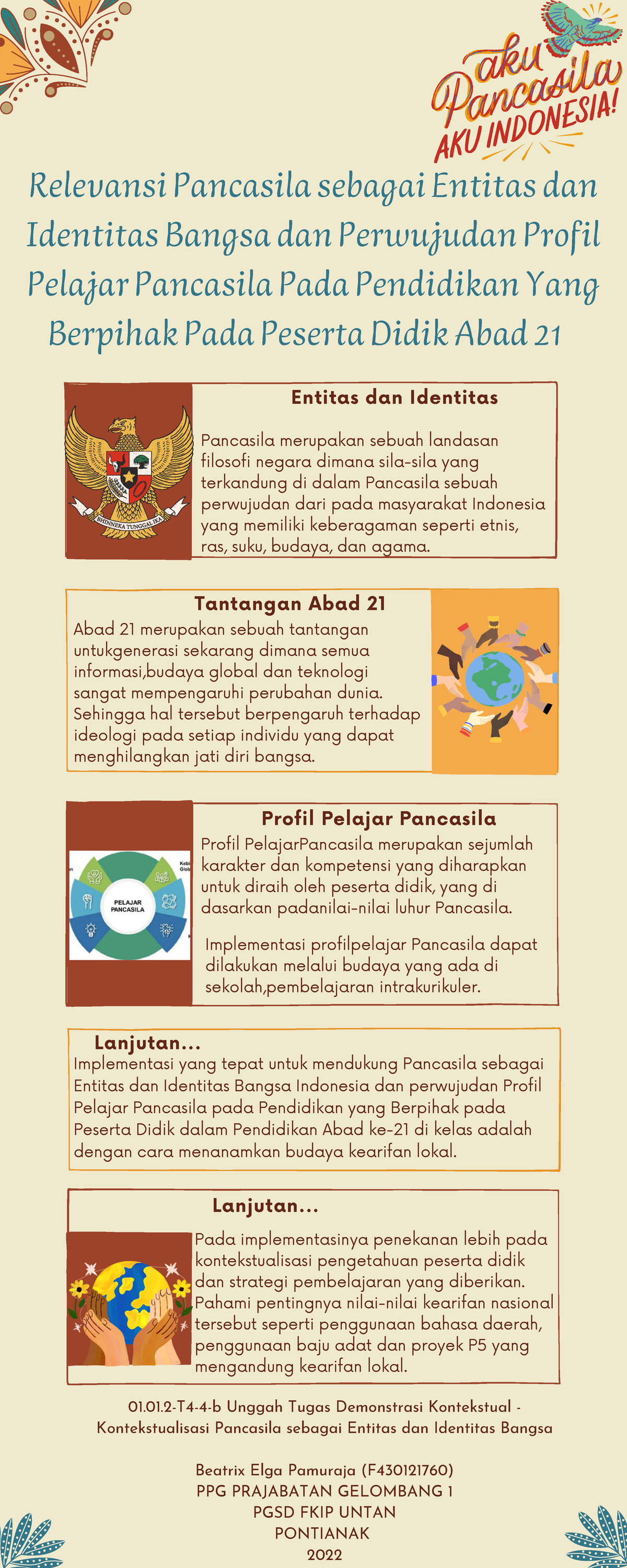 01.01.2-T4-4-b Infografis Beatrix Elga Pamuraja B PGSD - 01.01-T4-4-b ...