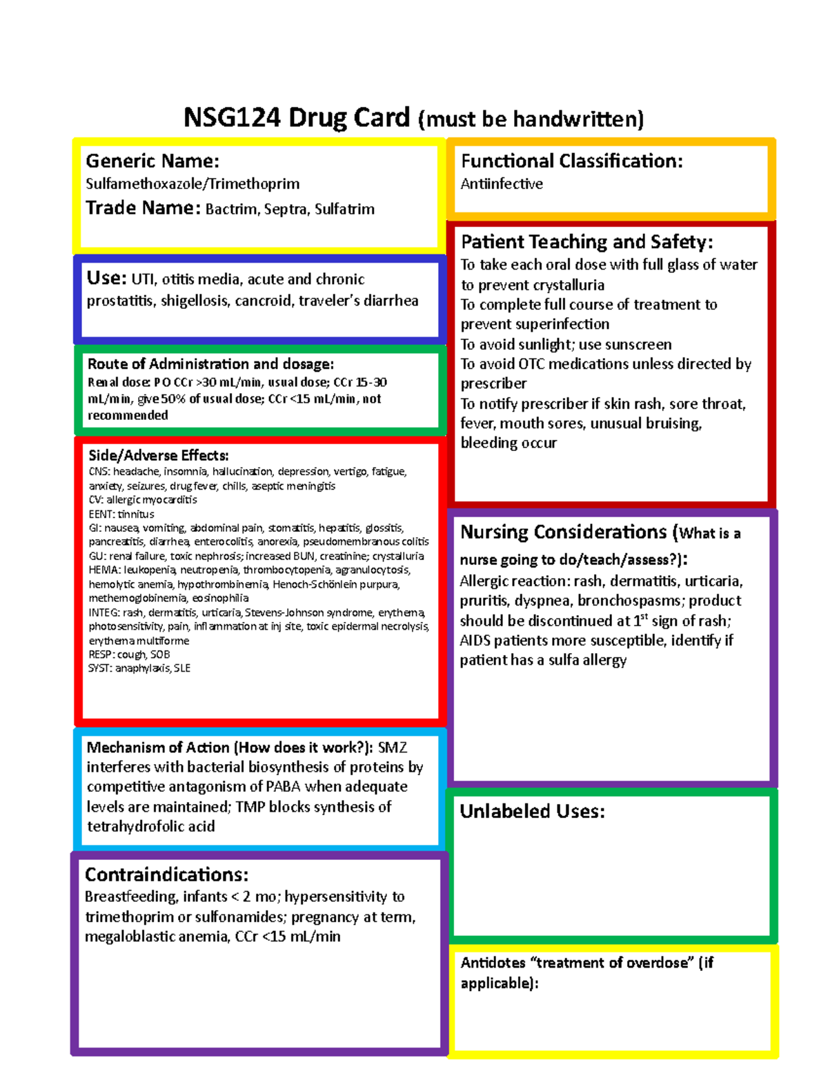 SulfamethoxazoleTrimethoprim NSG124 Drug Card (must be handwritten