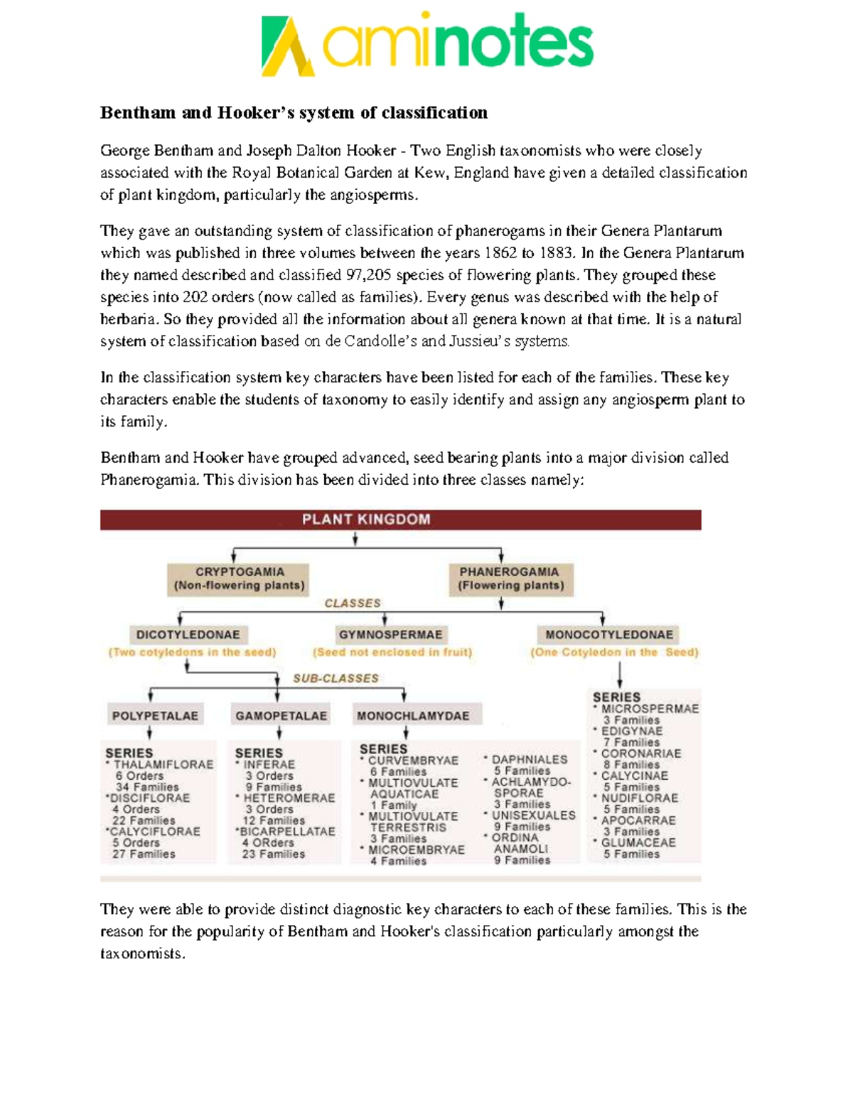 Module V-Plant And Animal Classification - Bentham And Hooker’s System ...