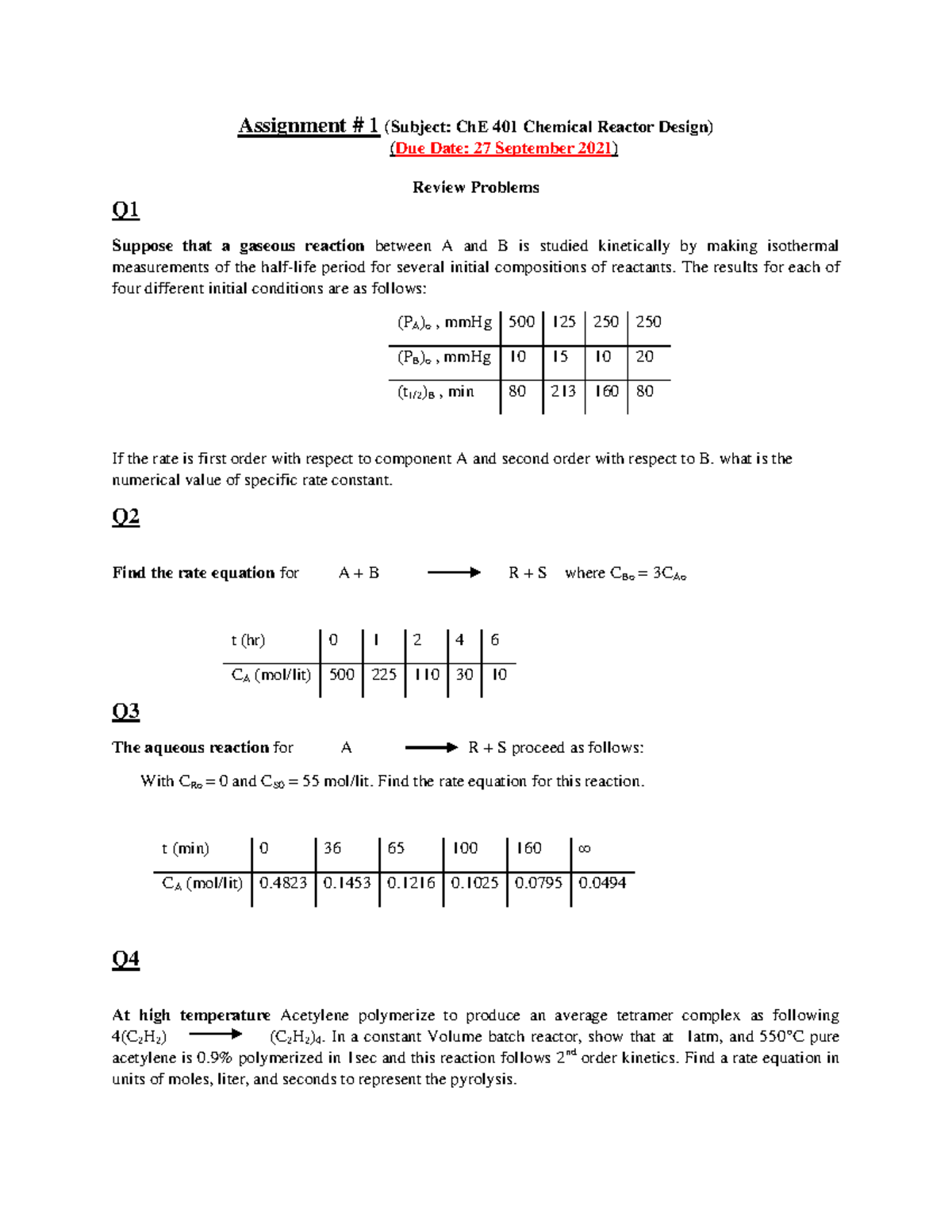 Assignment of Chemical Reactor Design - Assignment # 1 (Subject: ChE ...