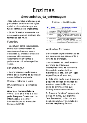 Introdução à Bioquímica Aplicada à Enfermagem Introdução - Introdução à ...