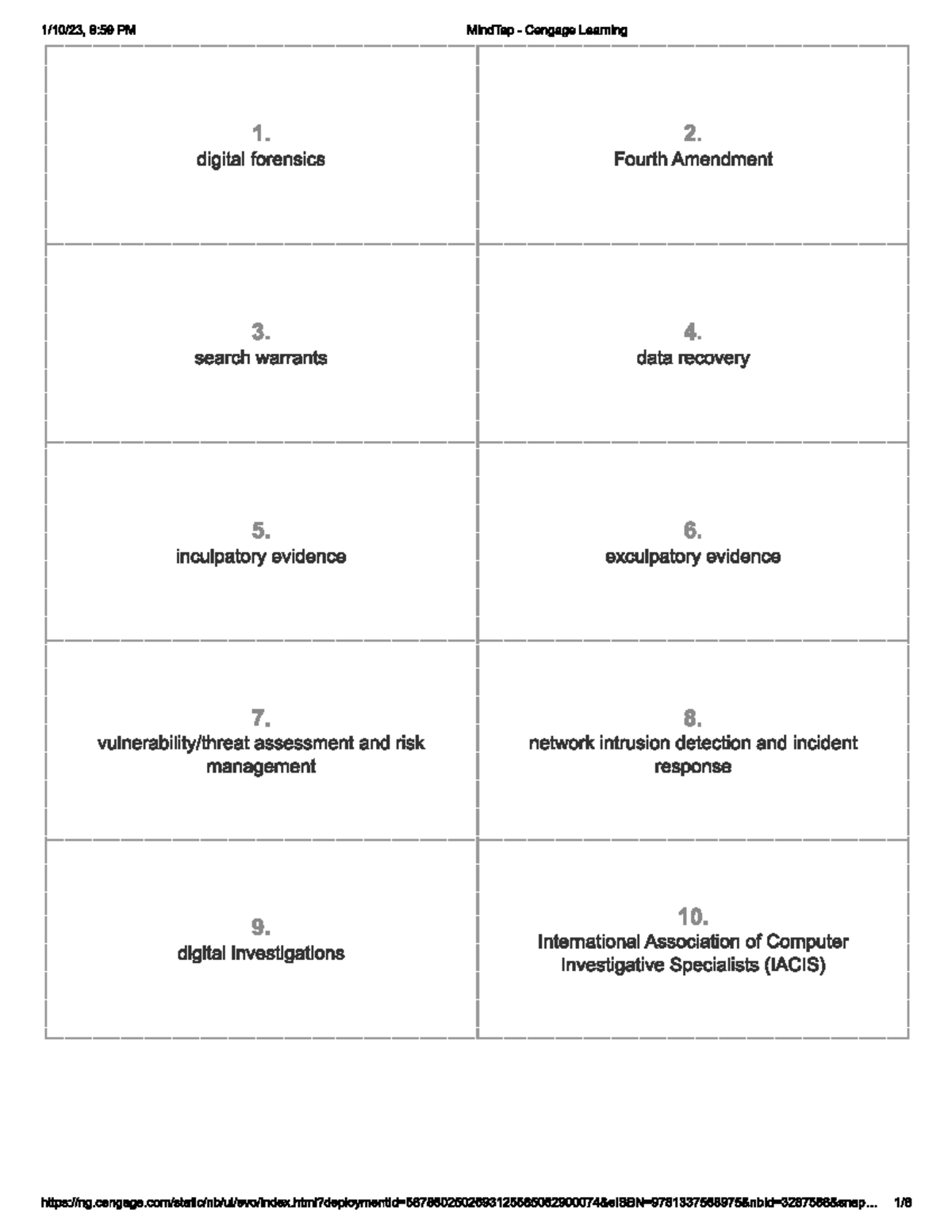Chapter 1 study cards cet 2280 studocu