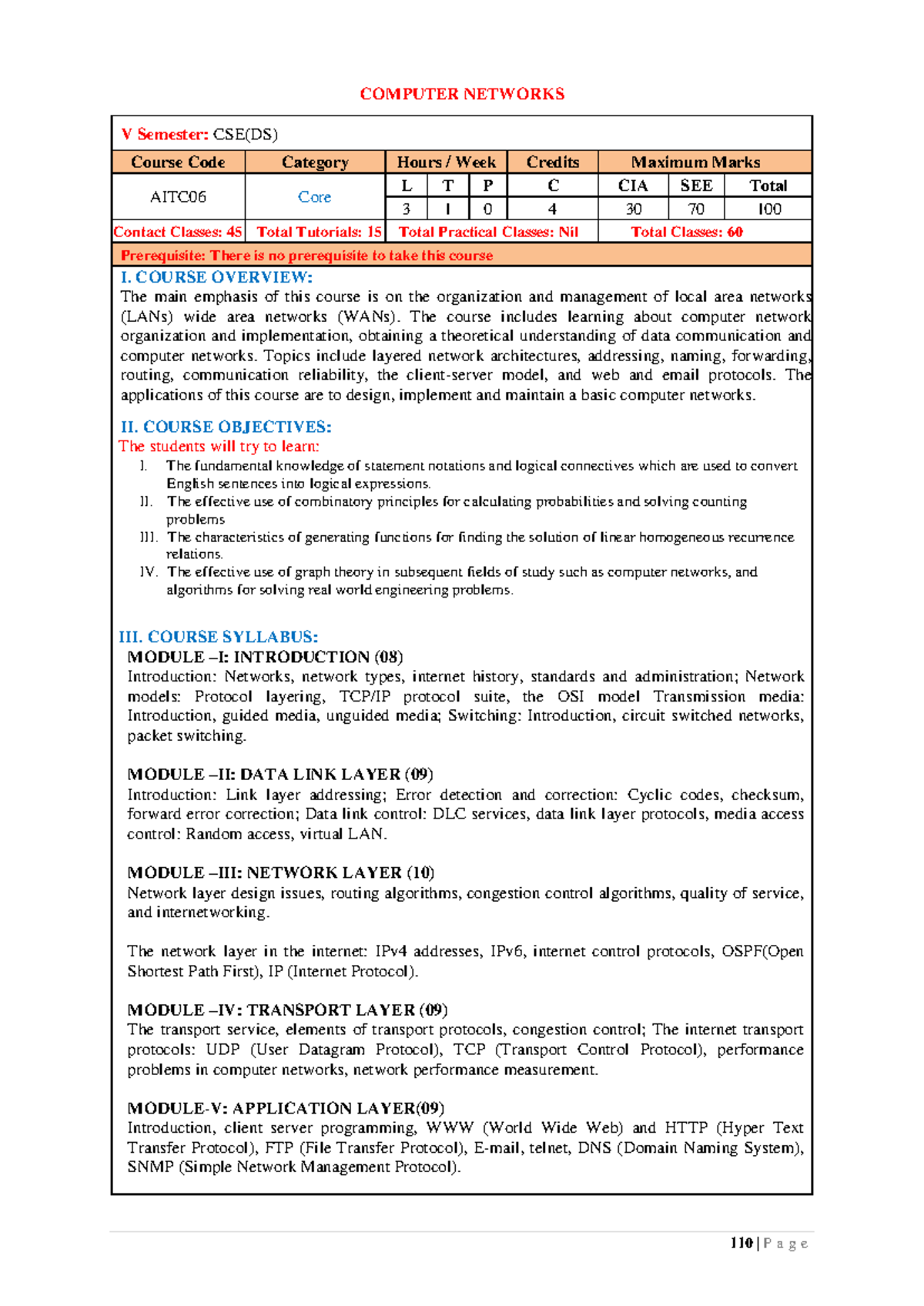 CN Course - COMPUTER NETWORKS SUBJECT - 110 | P a g e COMPUTER NETWORKS ...