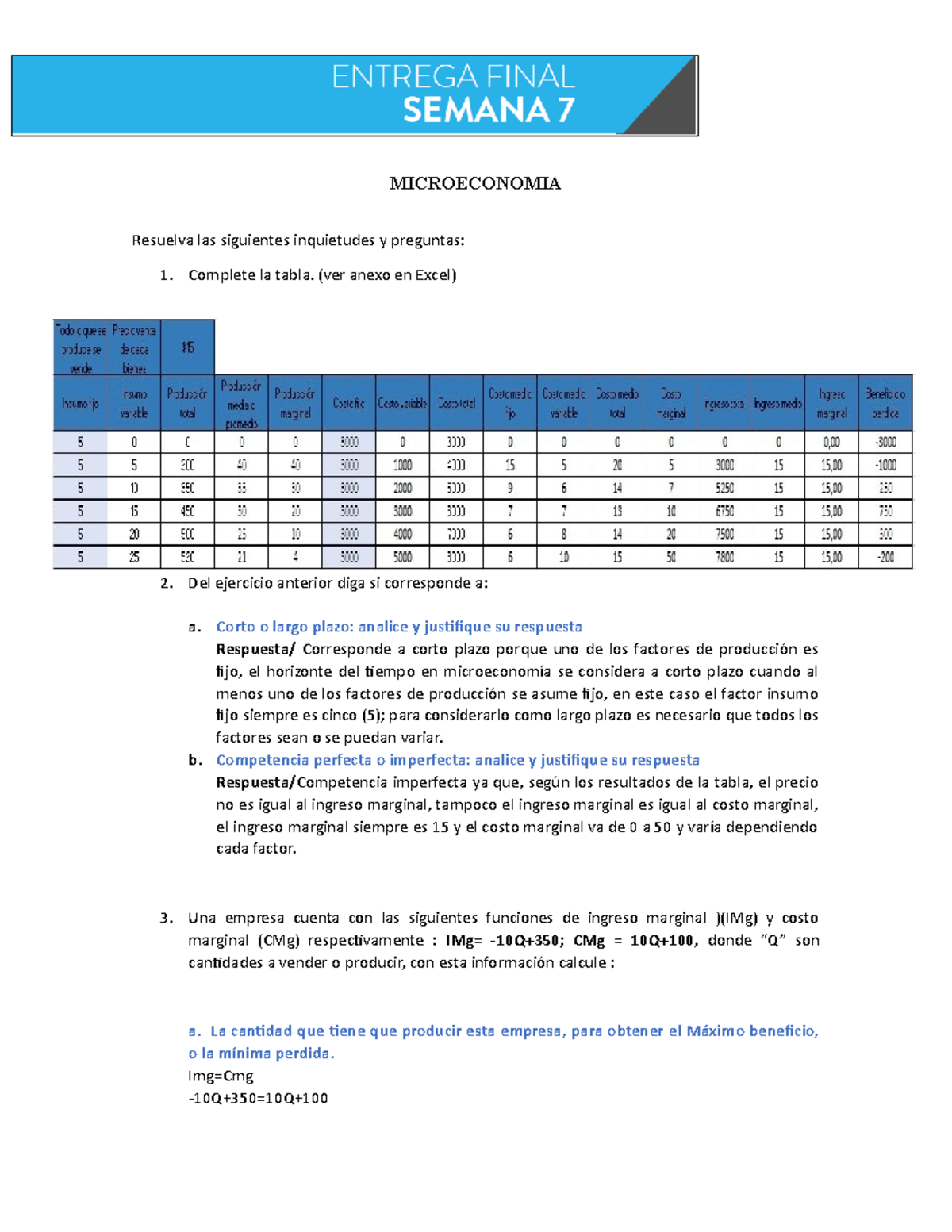 Entrega Final - Escenario 7 Microeconomía - MICROECONOMIA Resuelva Las ...