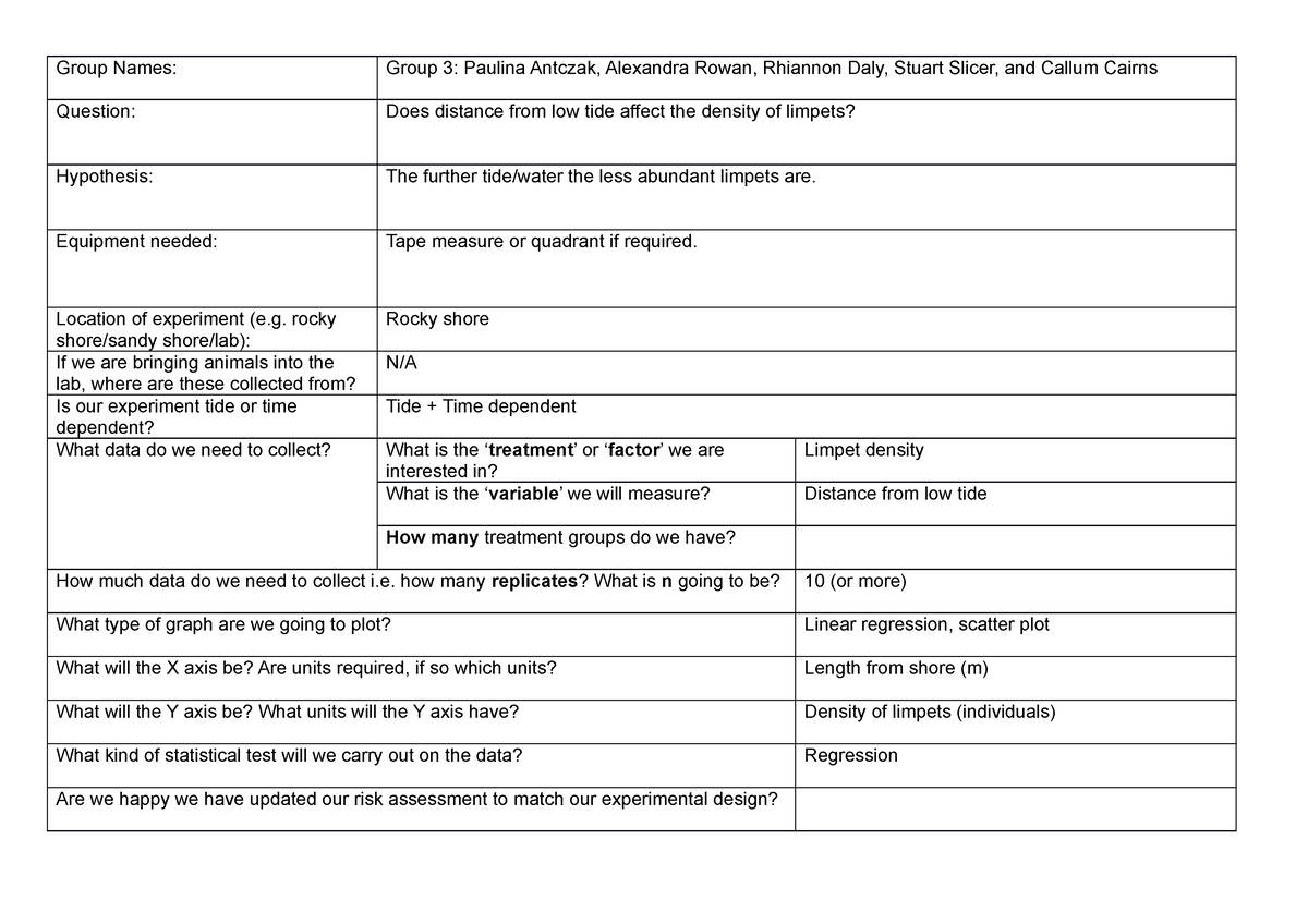 Millport experiment proforma - Group Names: Group 3: Paulina Antczak ...